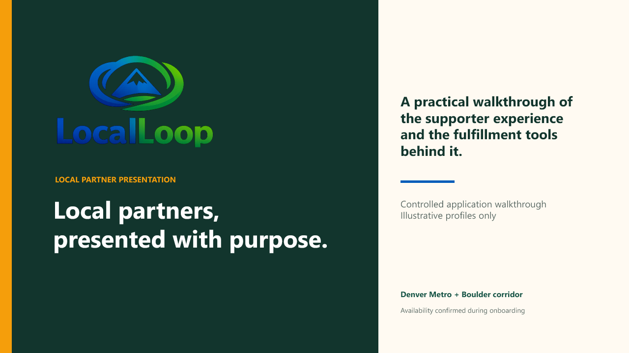Cover of the LocalLoop local partner presentation